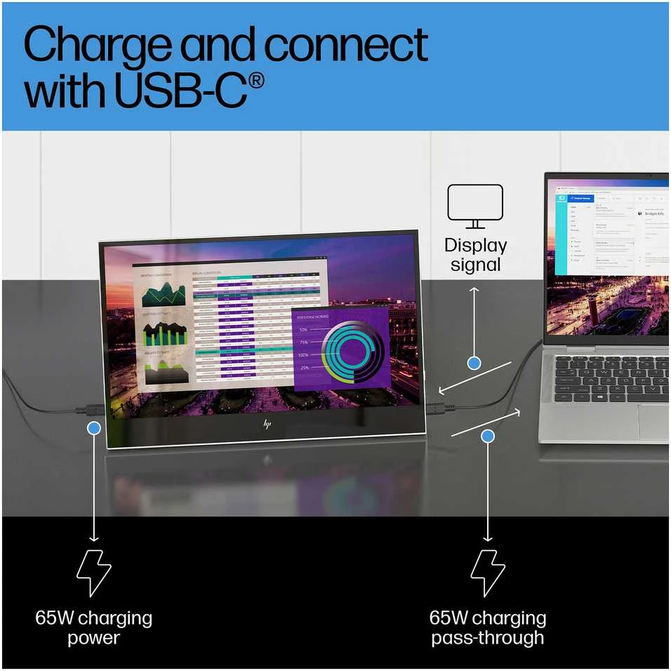 Monitorius HP E14 G4 - 14" 1920x1080 FHD AG, IPS, 2x USB-C, 3 metai