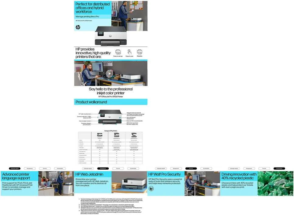 Hewlett Packard (HP) HP OfficeJet Pro 9110b Wireless Color Spausdintuvas, Two-sided spausdinimas