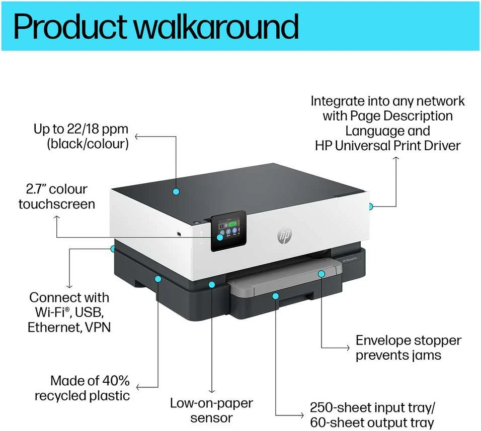 Hewlett Packard (HP) HP OfficeJet Pro 9110b Wireless Color Spausdintuvas, Two-sided spausdinimas