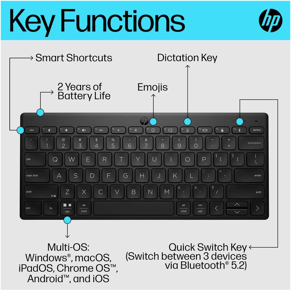 Klaviatūra Hewlett Packard (HP) HP 350 692S8AA DE-išdėstymas, Bluetooth, juodas