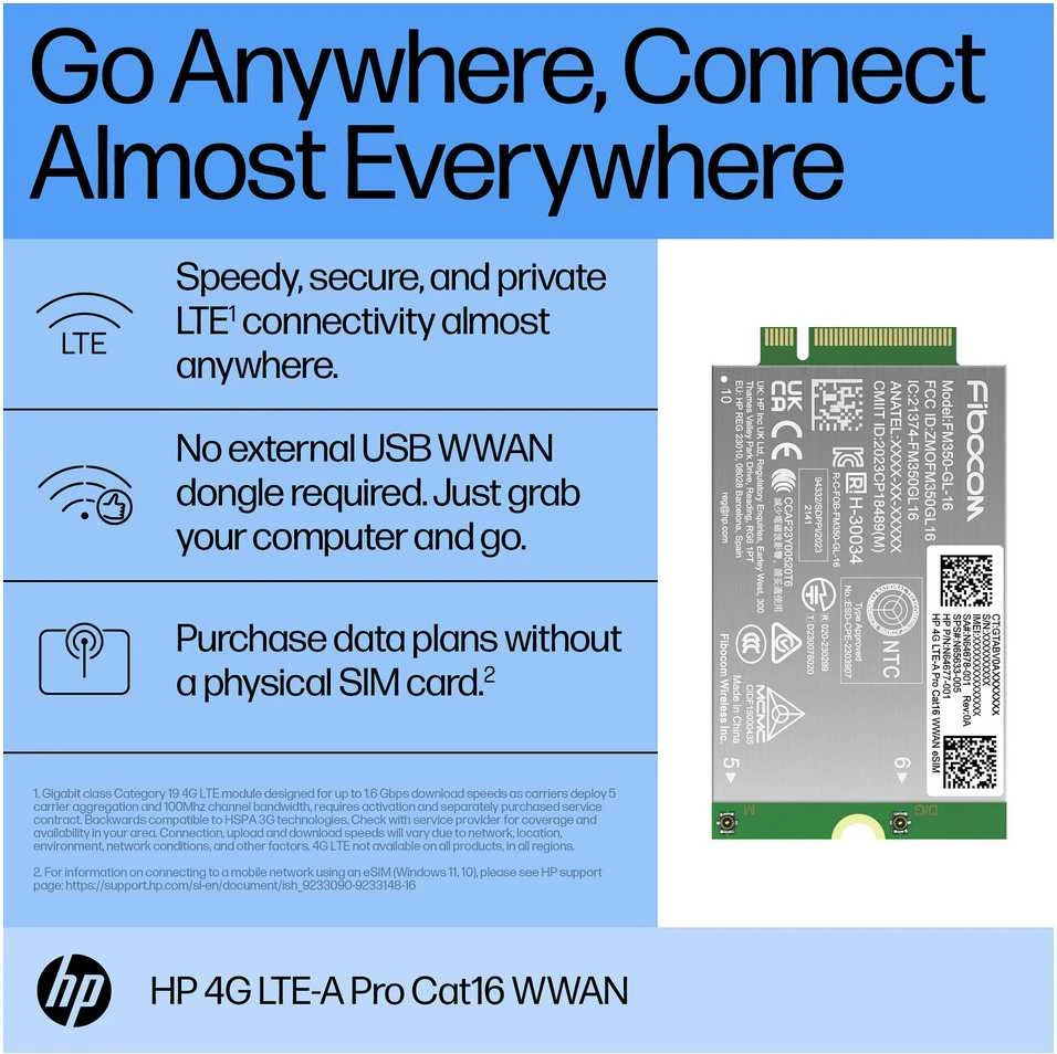 HP 4G LTE modemas m.2 WWAN Cat 16 L860-GL-16 Mobile Broadband Cellular (suderinamas su WWAN parengtu EliteBook 630 640 645 660 665 830 835 840 845 860 865 1040 40 40 1040 465 G11, ZBook Firefly Fury Power 14 16 G11 G11A)