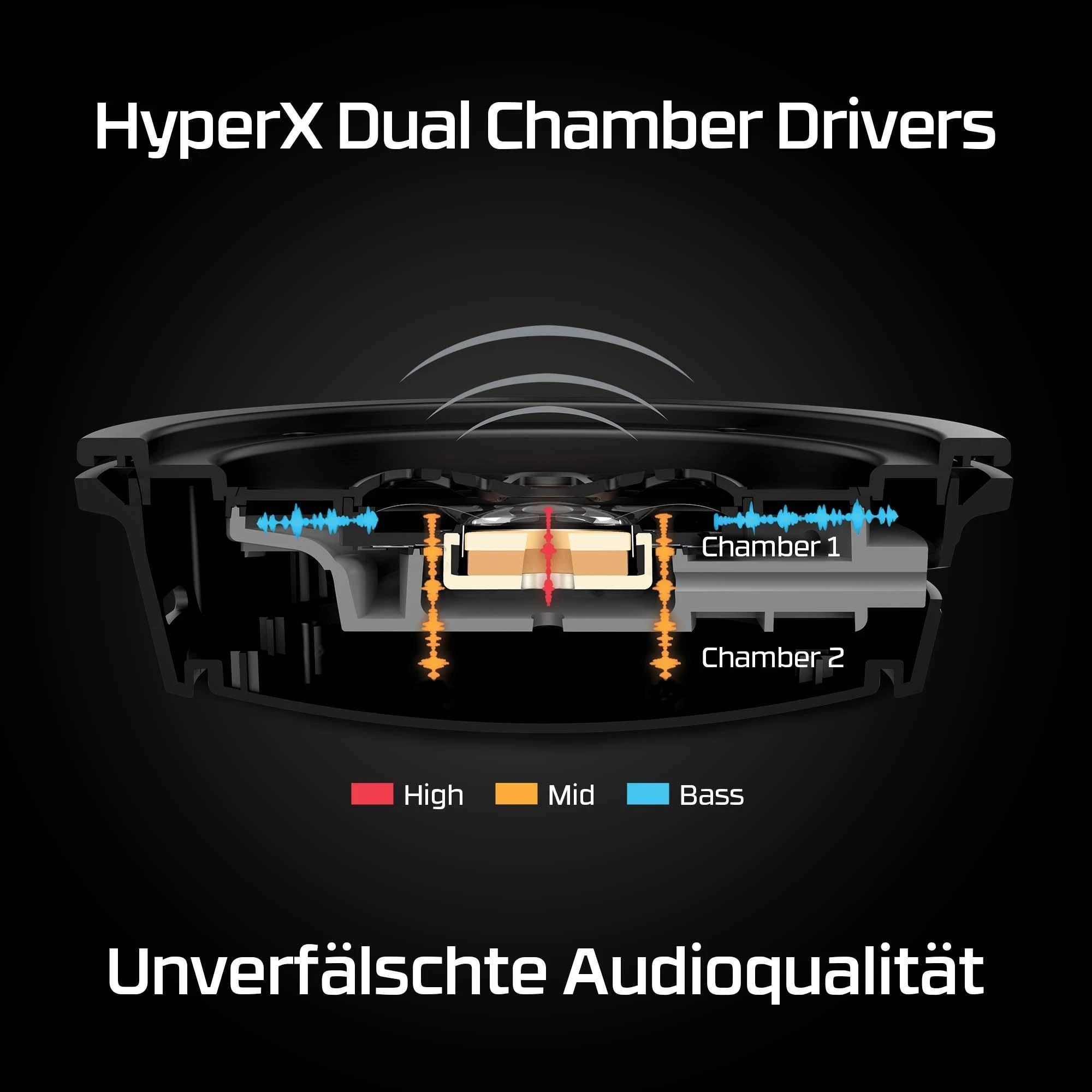 Belaidės Žaidimų Ausinės HyperX Cloud Alpha Wireless
