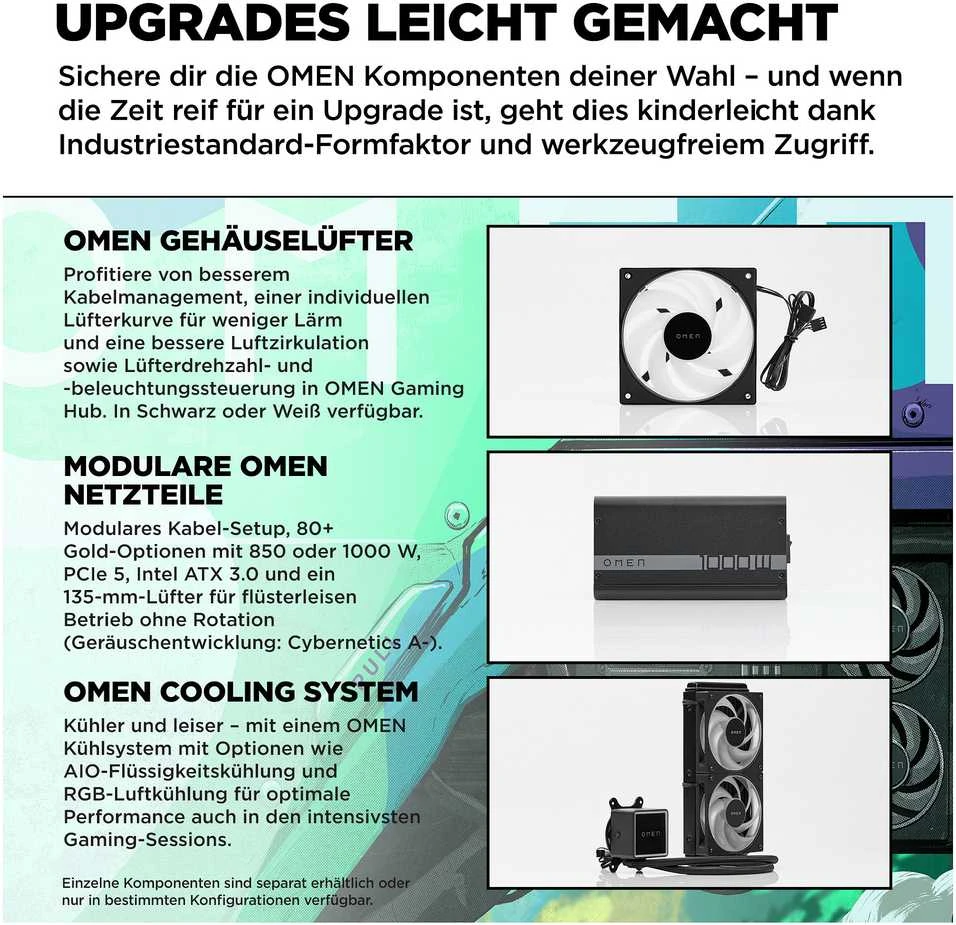 HP OMEN GT16-0066ng 35L žaidimų stacionarus kompiuteris, Core Ultra 7 265K, 32GB/1TB SSD, RTX 5070Ti, Win11
