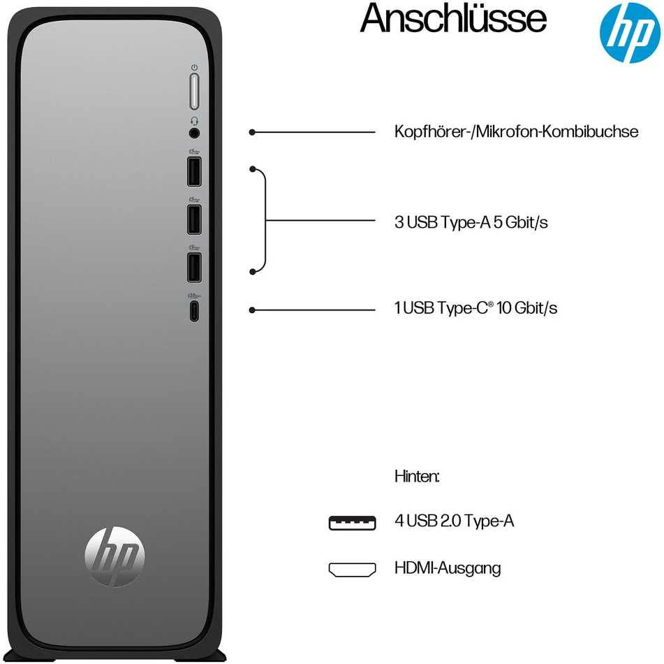 Stacionarus kompiuteris HP OmniDesk Slim S03-0455ng i5-14400 16GB/512GB SSD Windows 11 juodas