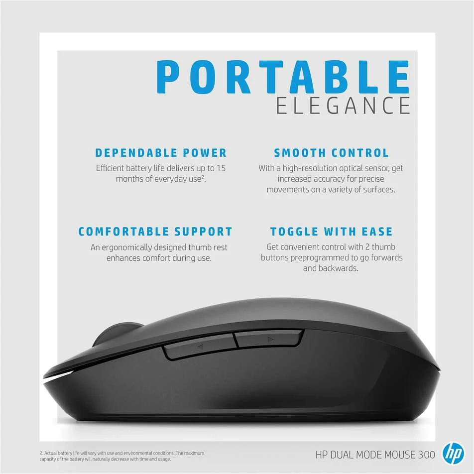 Hewlett Packard (HP) HP Wireless 300 Dual Mode Multi-Device Pelė - Juodas