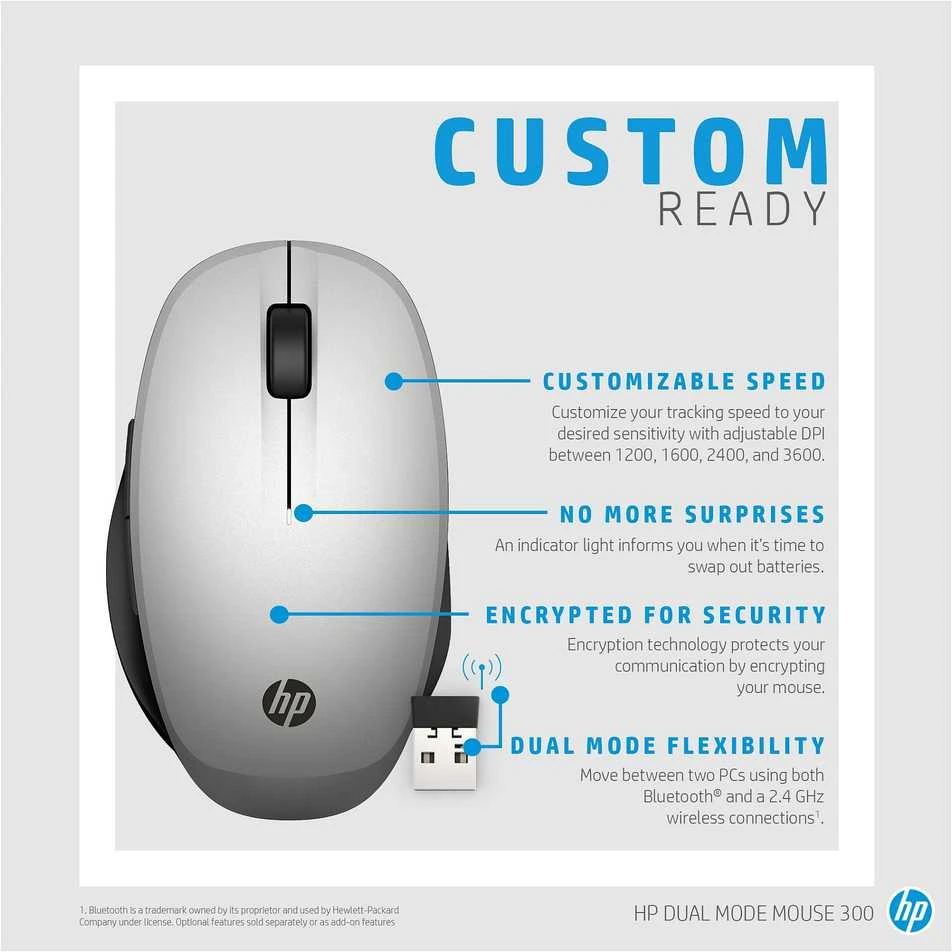 Hewlett Packard (HP) Kompiuterio Pelė - HP Dviejų Režimų
