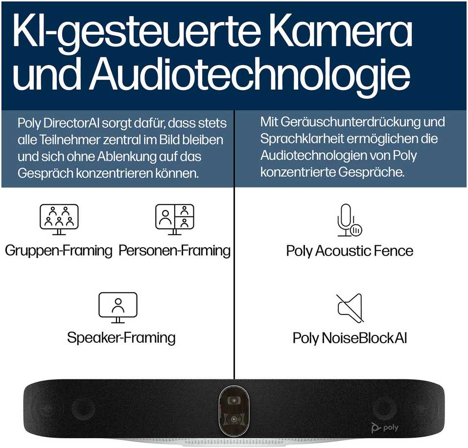 HP Internetinė kamera Poly Studio X72 No Radio or Power Cord All-in-One Zoom- i Microsoft Teams-certyfikowana Juodas (A4MA5AA)