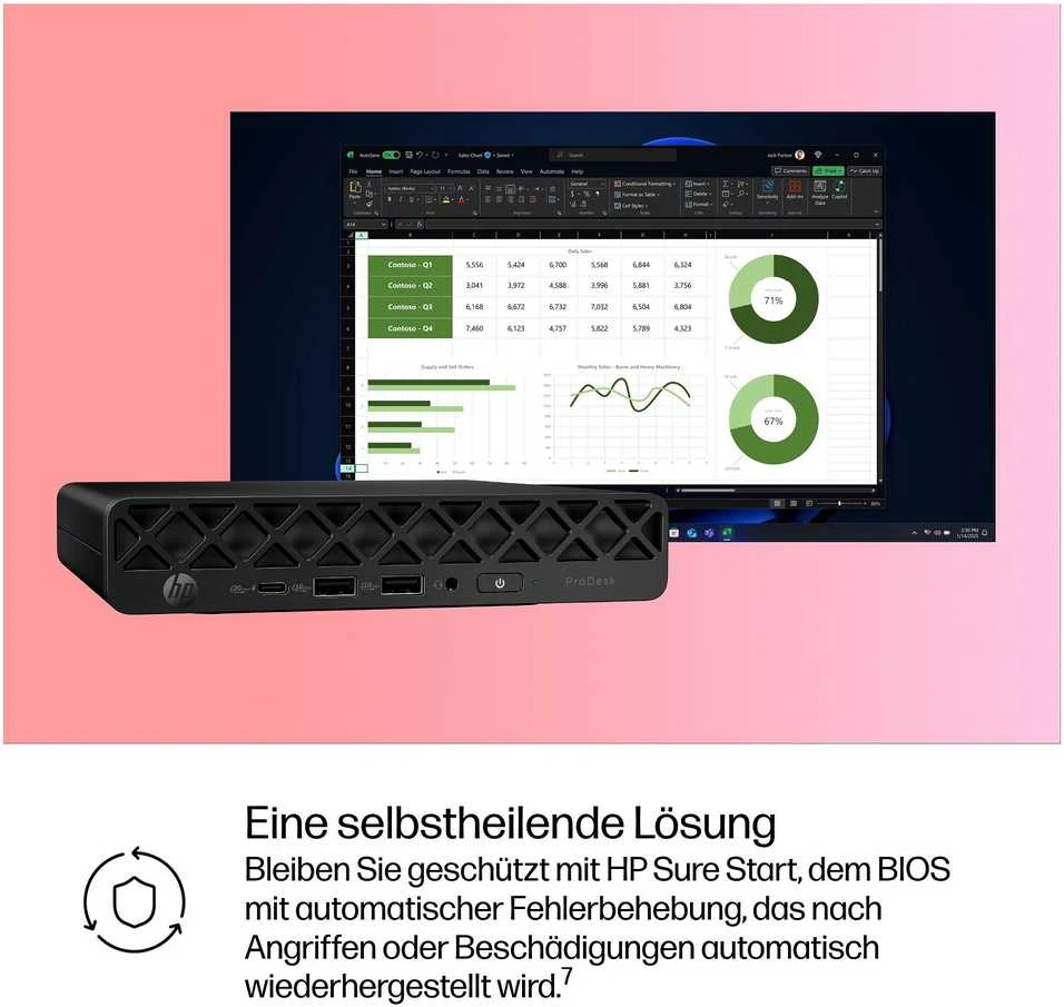 Stacionarus kompiuteris HP ProDesk 4 Mini G1i CU7-265T/32GB/512GB/W11Pro