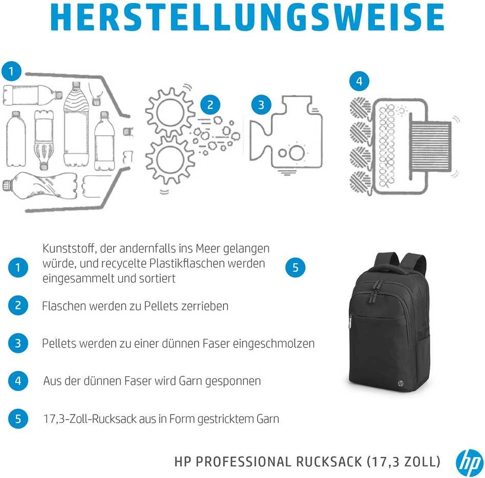 Hewlett Packard (HP) HP Professional 17.3 kuprinė su RFID/Bluetooth sekiklio kišene – juoda