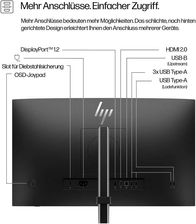 „Hewlett Packard“ (HP) „HP Series 5 Pro“ 23,8 colio FHD monitorius – 524 pf