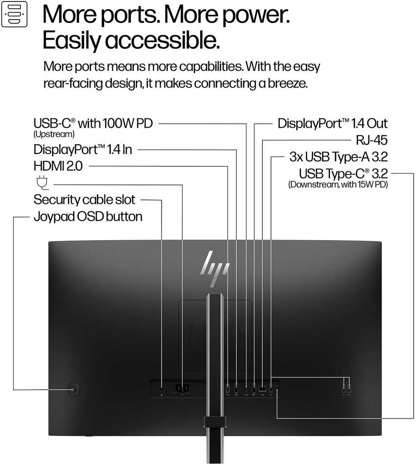Monitorius HP Series 5 Pro 527pu (9E0G5AA)