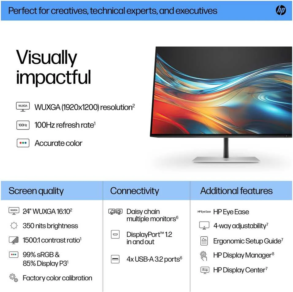 Monitorius Hewlett Packard (HP) HP 724pn Series 7 Pro/61 cm/IPS/ WUXGA (1920 x 1200)/100 Hz/350 nits