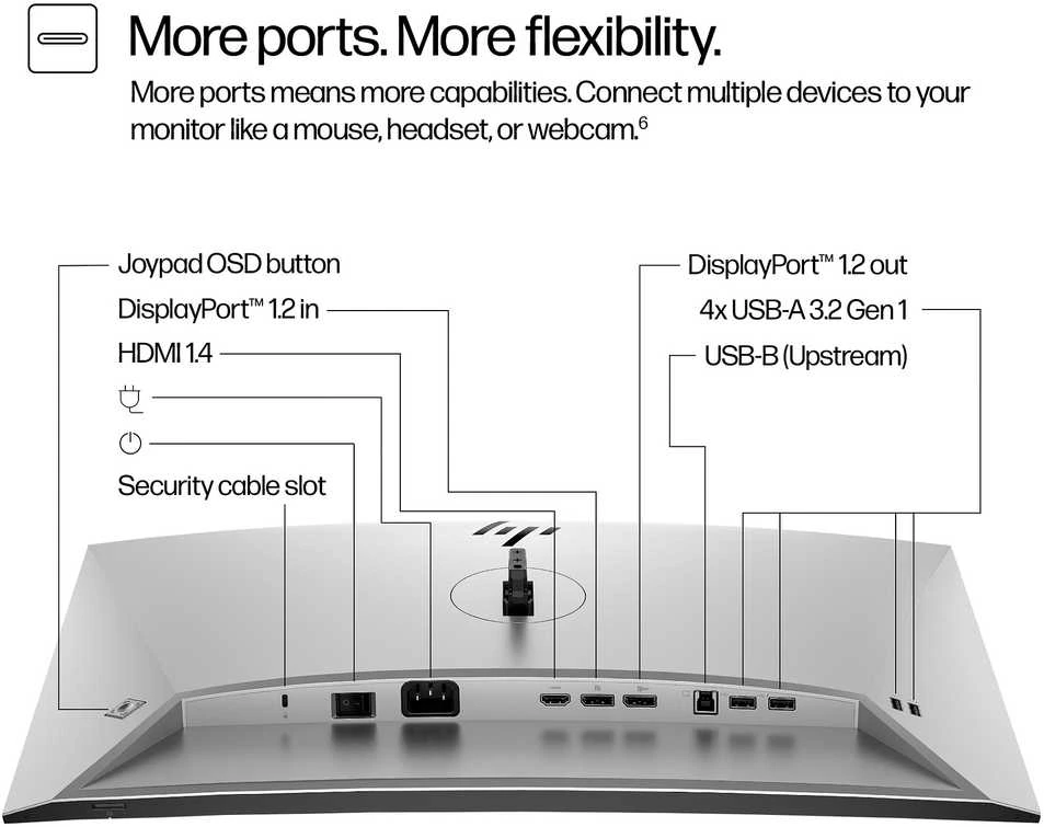 Monitorius Hewlett Packard (HP) HP 724pn Series 7 Pro/61 cm/IPS/ WUXGA (1920 x 1200)/100 Hz/350 nits