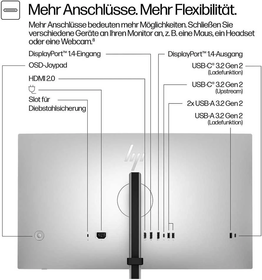 HP 727pq Series 7 Pro QHD monitorius - 27" 2560x1440 QHD 400-nit 120Hz AG, IPS Juodas HDR 400, USB-C(15W)/HDMI/DisplayPort Daisy-Chain, 3x USB-A, reguliuojamas aukštis/pivot/ti , 3 metai (pakeičia Z27q G3)