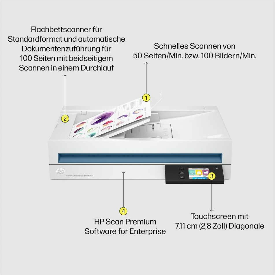 Skeneris Hewlett Packard (HP) HP SCANJET N6600FNW1 - 100 PPM TOUCHSCREEN