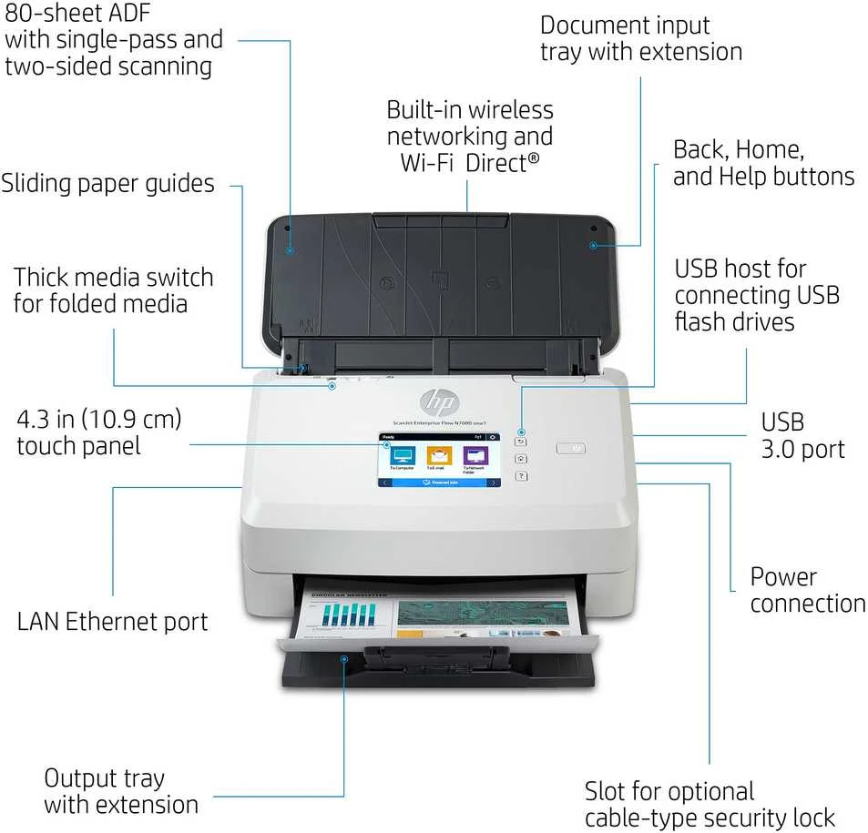 Hewlett Packard (HP) Skeneris HP Scanjet Enterprise Flow N7000 lapų tiekimo skaitytuvas