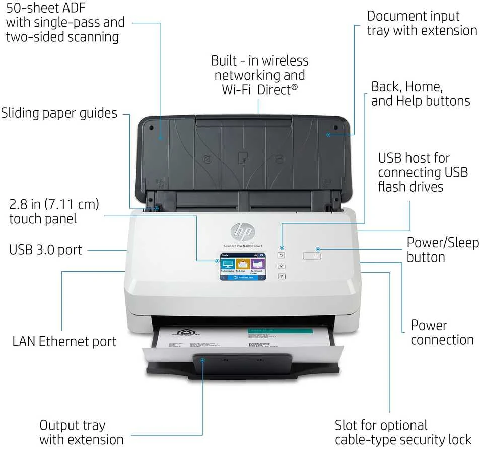 Skeneris Hewlett Packard (HP) HP ScanJet Pro N4000 snw1 skaitytuvas – A4 spalvotas 600 dpi, lapų tiekimo nuskaitymas, automatinis dokumentų tiektuvas, automatinis dvipusis, OCR / nuskaitymas į tekstą, 40 ppm, 4000 puslapių per dieną