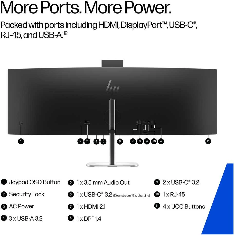 Monitorius Hewlett Packard (HP) HP LCD 549pm Conferencing 49",5120x1440,VA,400nit,4000:1,5ms,DP1.4,HDMI 2.0,4xUSB,2xUSB-C140W,cam,repro, RJ45