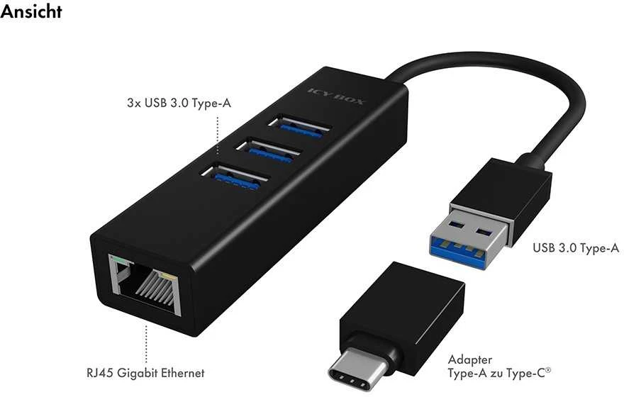 „Raidsonic“ | 4 privatūs įrenginiai, palaikantys USB 3.0 A tipo, C tipo, gigabito LAN | „Icy Box IB-HUB1419-LAN“
