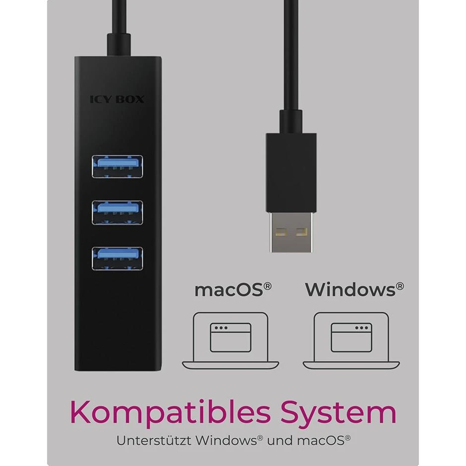 „Raidsonic“ | 4 privatūs įrenginiai, palaikantys USB 3.0 A tipo, C tipo, gigabito LAN | „Icy Box IB-HUB1419-LAN“