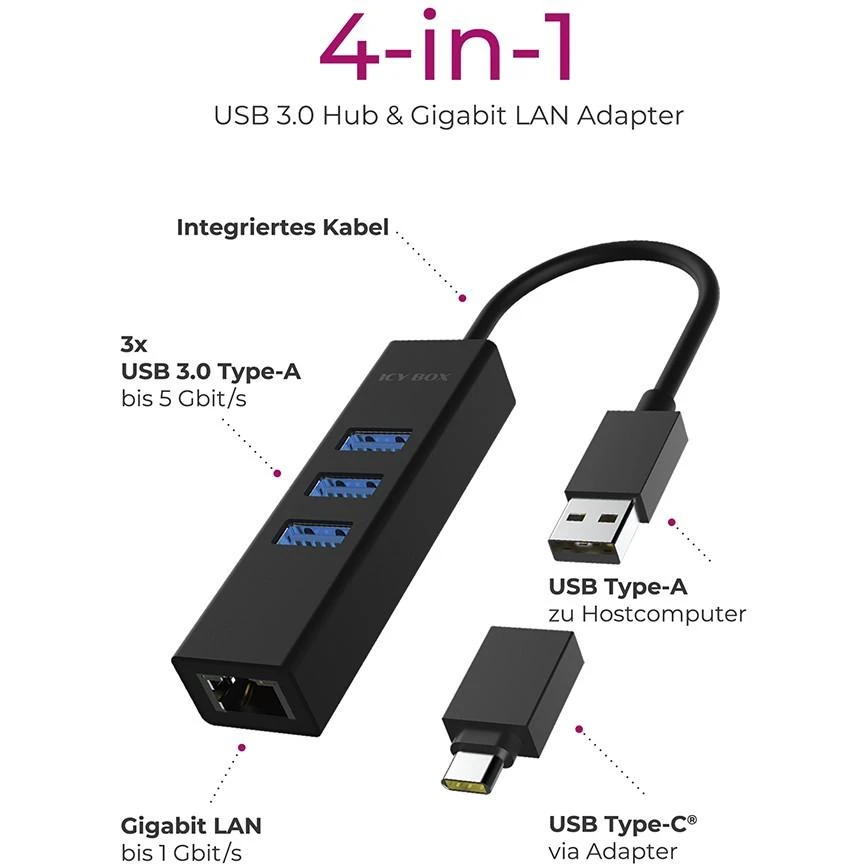 „Raidsonic“ | 4 privatūs įrenginiai, palaikantys USB 3.0 A tipo, C tipo, gigabito LAN | „Icy Box IB-HUB1419-LAN“