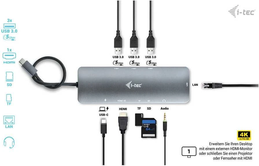 I-TEC USB C metalinis nano dokas 1xHDMI 4K 1xSD + 1xmicroSD kortelių skaitytuvas 1xGLAN 1xgarsas 3x USB 3.0 prievadas 1x USB-C PD + įkroviklis 100W