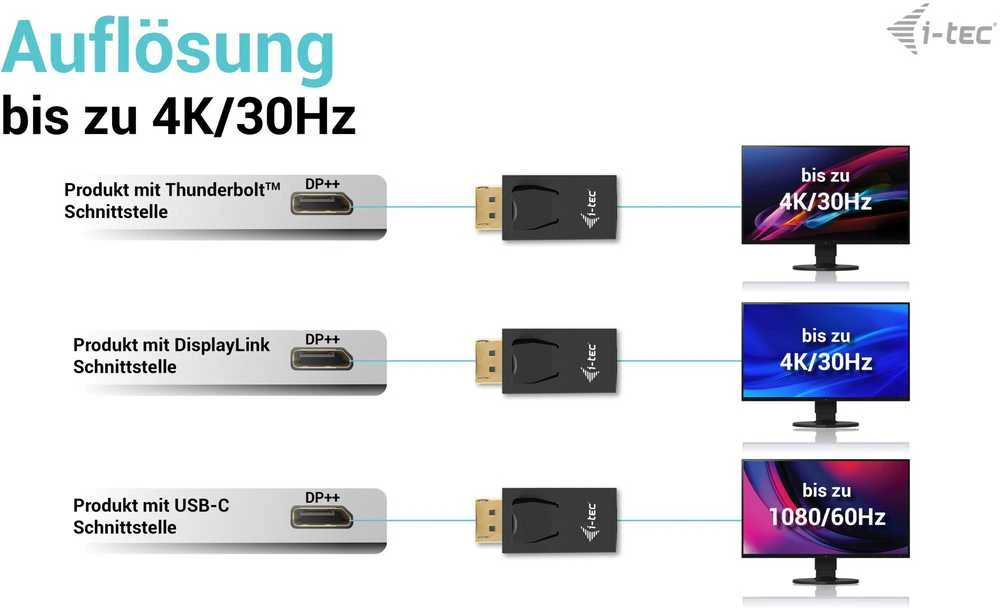 I-tec DisplayPort do HDMI adapteris 4K/30Hz pasyvus