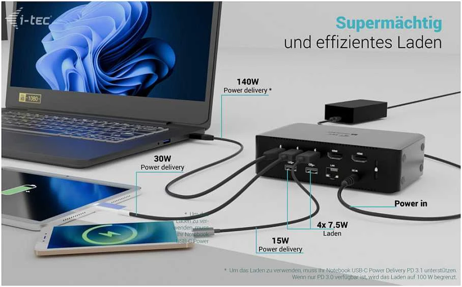 „I-tec Thunderbolt 5 Quattro“ ekrano dokas, 2x HDMI, 2x TB5 (iki 120 Gbps, 30 W), 5x USB (10 Gbps, BC 1.2), 2,5 colio garso išvesties kortelė, maitinimo šaltinis 140 W (TB5 kabelis, 1 m)