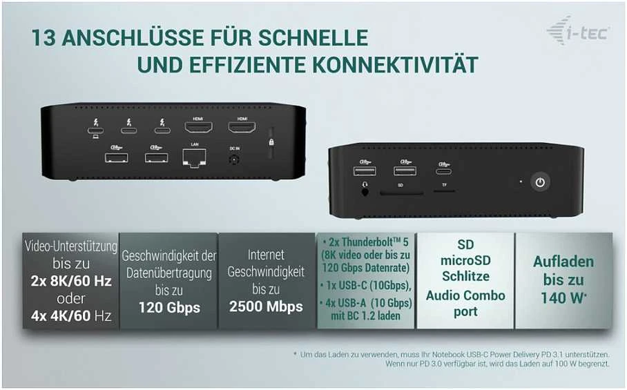 „I-tec Thunderbolt 5 Quattro“ ekrano dokas, 2x HDMI, 2x TB5 (iki 120 Gbps, 30 W), 5x USB (10 Gbps, BC 1.2), 2,5 colio garso išvesties kortelė, maitinimo šaltinis 140 W (TB5 kabelis, 1 m)