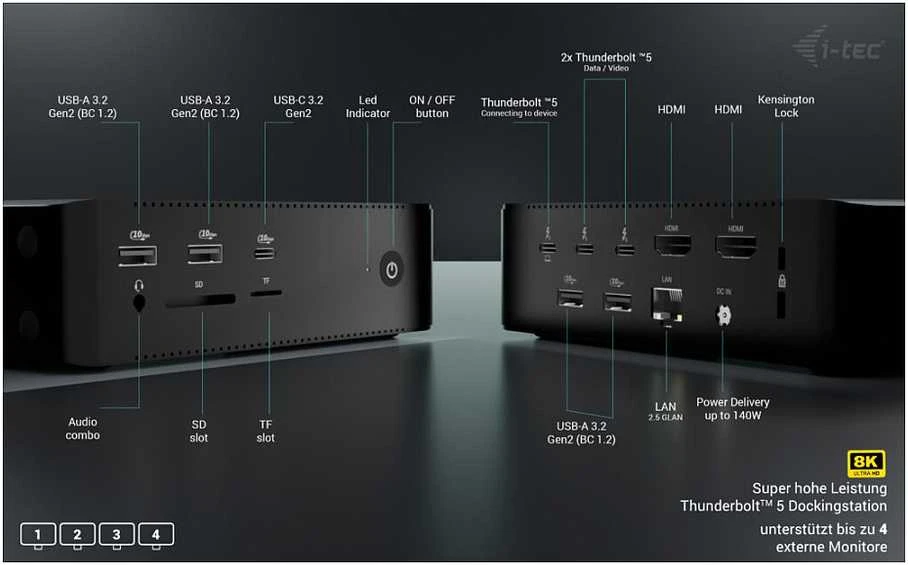„I-tec Thunderbolt 5 Quattro“ ekrano dokas, 2x HDMI, 2x TB5 (iki 120 Gbps, 30 W), 5x USB (10 Gbps, BC 1.2), 2,5 colio garso išvesties kortelė, maitinimo šaltinis 140 W (TB5 kabelis, 1 m)