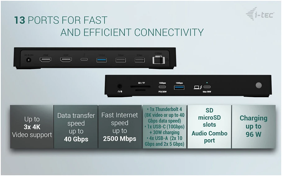 „I-tec Thunderbolt4 Triple Screen“ doko maitinimo šaltinis 96 W