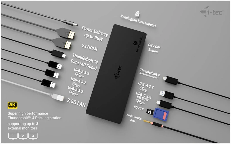 „I-tec Thunderbolt4 Triple Screen“ doko maitinimo šaltinis 96 W
