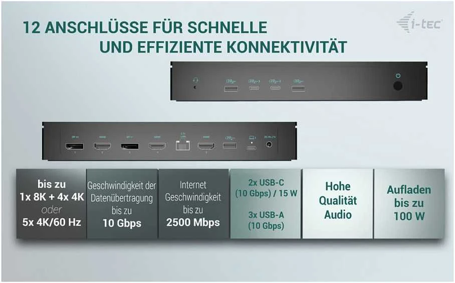 I-tec Universal 5x 4K/60Hz Ekrano prijungimo stotis 2xDP 3xHDMI LAN 2,5Gbps Garsas 2x USB-C maitinimo tiekimas 100W