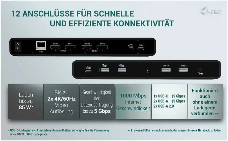I-TEC universali dviguba 4K Ekrano prijungimo stotelė PD 85W + USB-C įkroviklis 100W