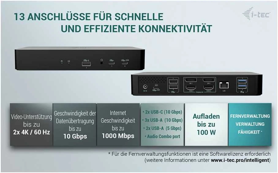 I-tec Universal Intelligent Dual Ekranas Dock PD100W