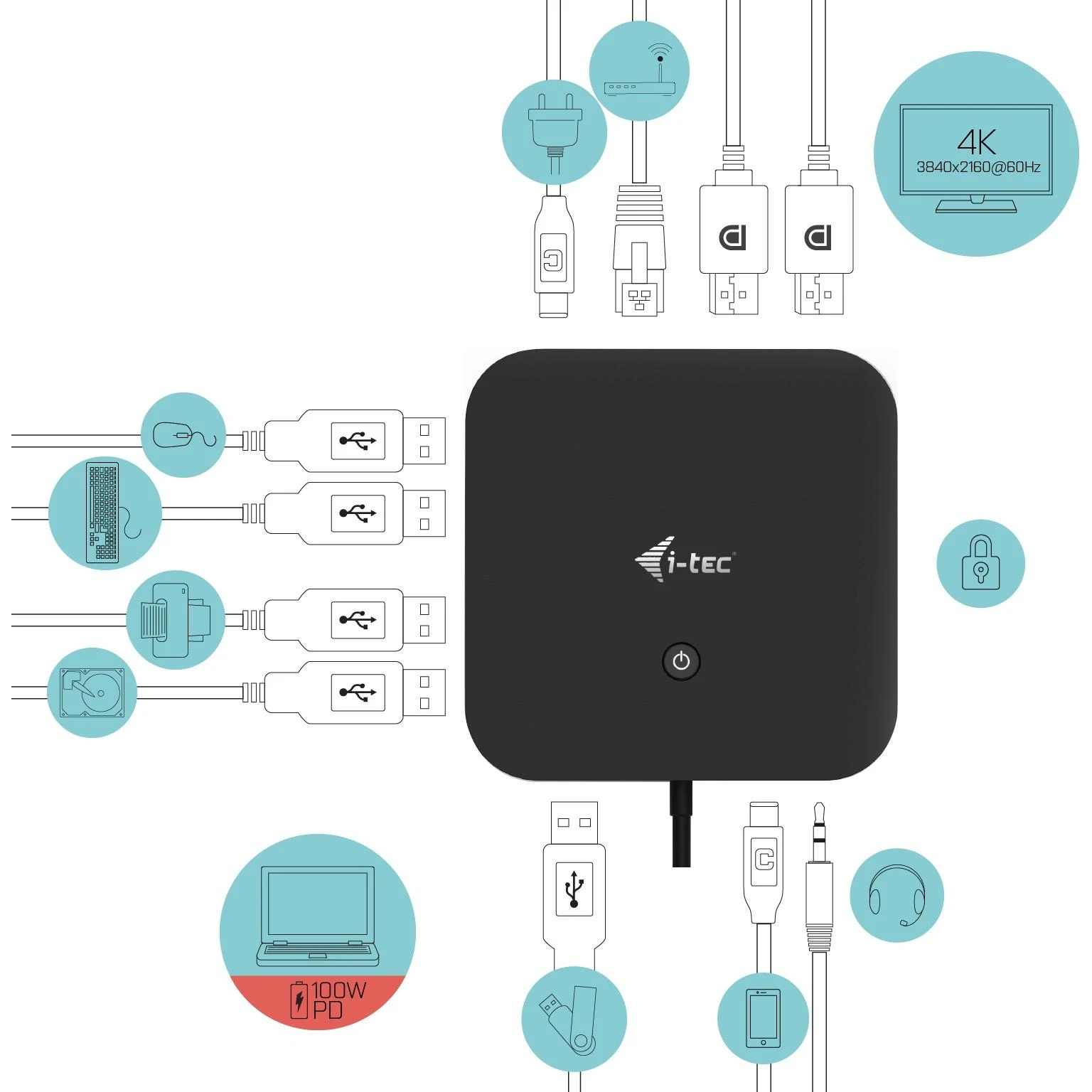 I-TEC USB-C Dviguba Ekrano MST prijungimo stotis 2x DP 1x GLAN 3x USB 3.1 2x USB 2.0 1x USB-C-Data 1x Audio / Mic Jack be maitinimo adapterio