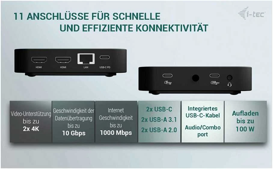 „I-tec USB-C“ dvigubas HDMI 2xHDMI 4K 60Hz 2x USB-C (10Gbps+5Gbps) 4x USB-A (2x5Gbps) Maitinimo tiekimas 100W LAN Garsas + universalus įkrovimas 100W