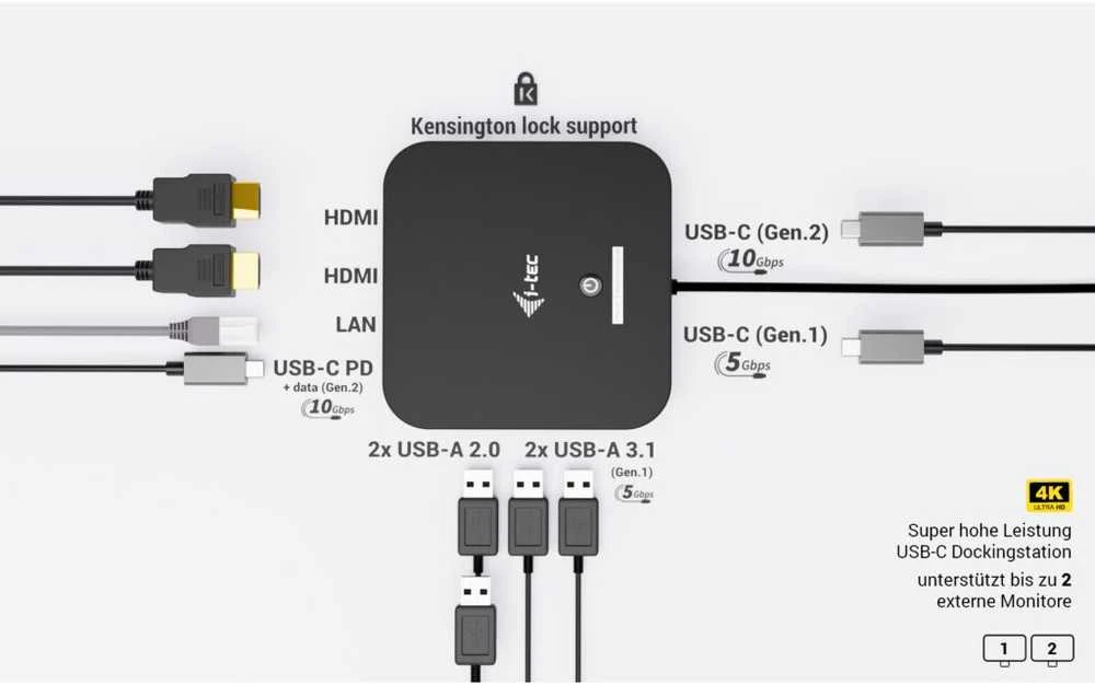 „I-tec USB-C“ dvigubas HDMI 2xHDMI 4K 60Hz 2x USB-C (10Gbps+5Gbps) 4x USB-A (2x5Gbps) Maitinimo tiekimas 100W LAN Garsas + universalus įkrovimas 100W