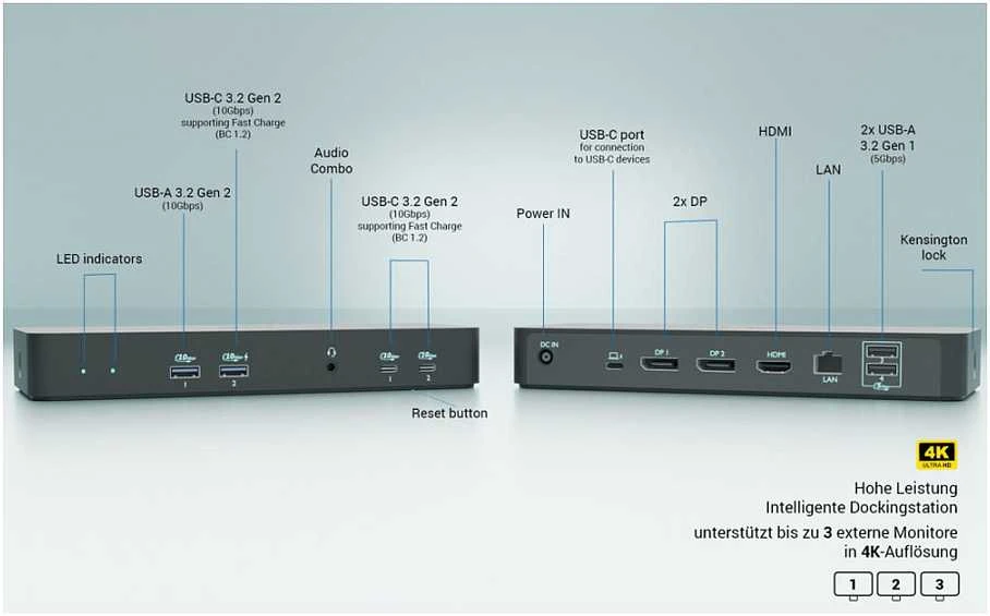 I-tec USB-C Intelligent Triple Ekranas Dock PD100W