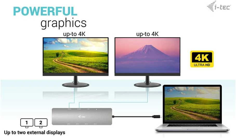 I-TEC USB-C metalinis nano dokas 2 x HDMI 1 x GLAN 2 x USB 3.2 2 x USB 2.0 1 x USB-C 3.2 Gen.1 duomenys 1 x USB-C 100 W PD + 100 W įkroviklis