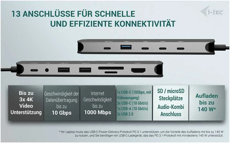 I-tec USB-C Metal Nano 3x Ekrano Docking Station 2x HDMI 1x USB-C video LAN Audio Skaitytuvas kart Maitinimo tiekimas 140W