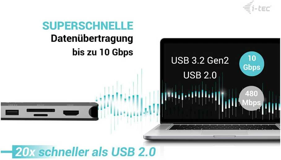 I-tec USB-C Metal Nano 3x Ekranas Docking Station 2x HDMI 1x USB-C video LAN Audio Skaitytuvas kart Maitinimas 140W + Įkroviklis 140W