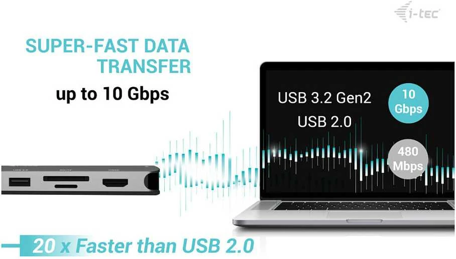 I-tec USB-C Metal Nano 3x Ekranas Docking Station 2x HDMI 1x USB-C video LAN Audio Skaitytuvas kart Maitinimas 140W + Įkroviklis 140W