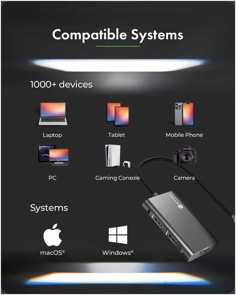 Icy Box USB-C šakotuvas: įrenginių suderinamumo diagrama