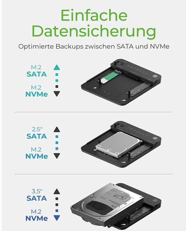 „Raidsonic Icy Box IB-2915MSCL-C31“ prijungimo stotelė ir „CloneStation“, skirta M.2 NVMe ir M.2 SATA SSD ir 2,5 colio / 3,5 colio SATA SSD / HDD