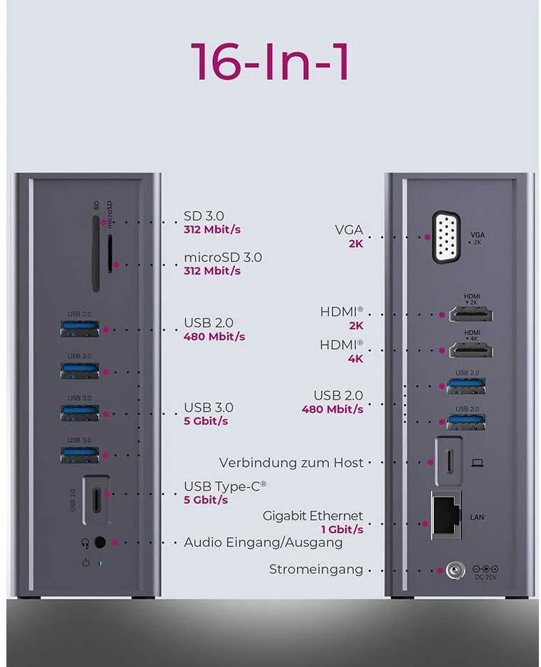 Raidsonic | Icy Box | IB-DK2262AC DockingStation | Dock | Ethernet LAN (RJ-45) jungtys 1 | VGA (D-Sub) jungtys quantity 1 | USB 3.0 (3.1 Gen 1) Type-C jungtys quantity 1 | USB 3.0 (3.1 Gen 1) jungtys quantity 3 | USB 2.0 jungtys quantity 3 | HDMI jungtys quantity 2 | Ethernet LAN | Garantija 24 mėn.