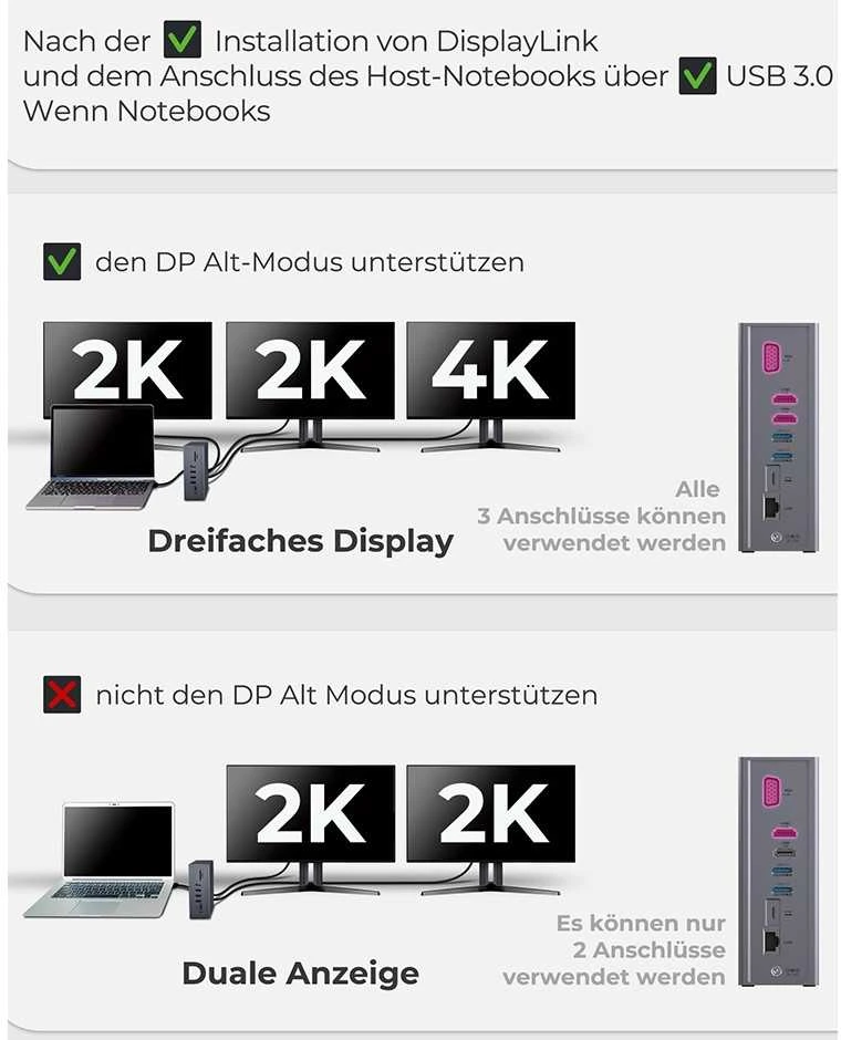 Raidsonic | Icy Box | IB-DK2262AC DockingStation | Dock | Ethernet LAN (RJ-45) jungtys 1 | VGA (D-Sub) jungtys quantity 1 | USB 3.0 (3.1 Gen 1) Type-C jungtys quantity 1 | USB 3.0 (3.1 Gen 1) jungtys quantity 3 | USB 2.0 jungtys quantity 3 | HDMI jungtys quantity 2 | Ethernet LAN | Garantija 24 mėn.