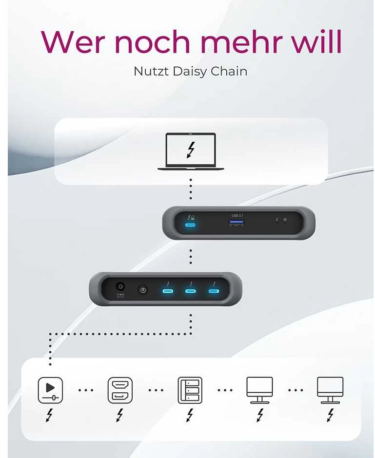 „Icy Box“ 1x USB-A 3.0 (IB-HUB801-TB4)