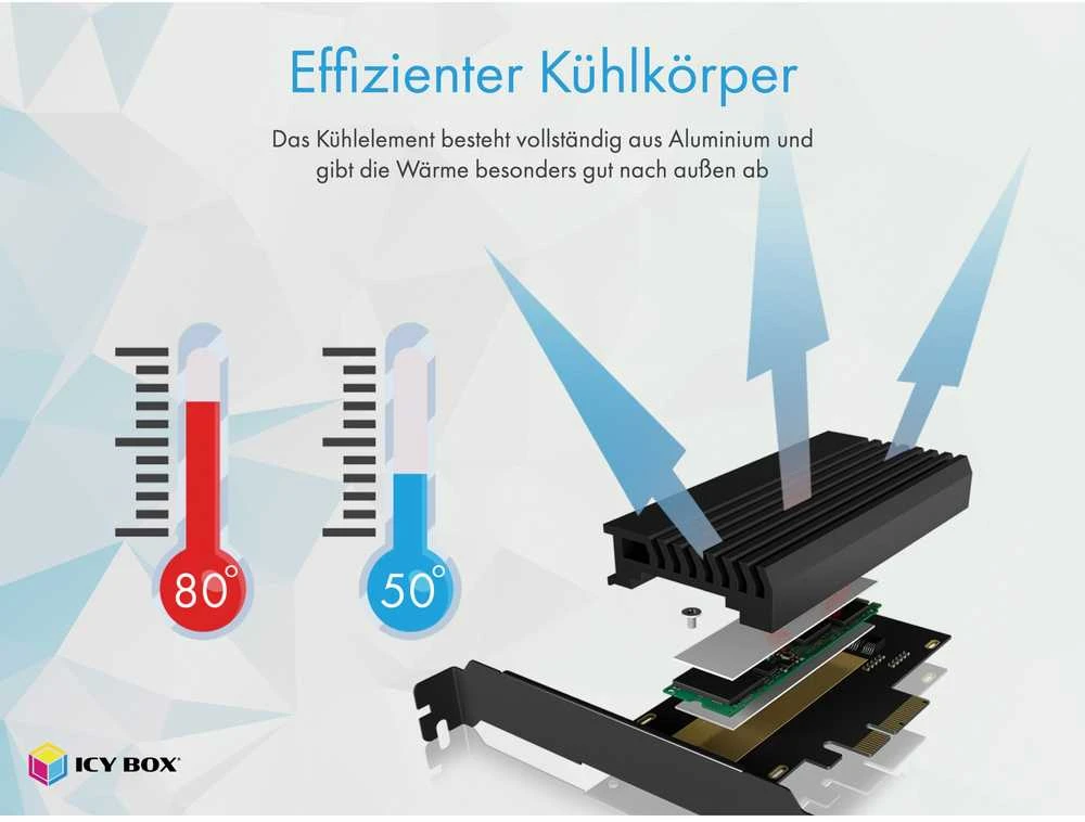 „Raidsonic“ | ICY BOX | PCIe plokštė su M.2 M-Key lizdu vienam M.2 NVMe SSD diskui