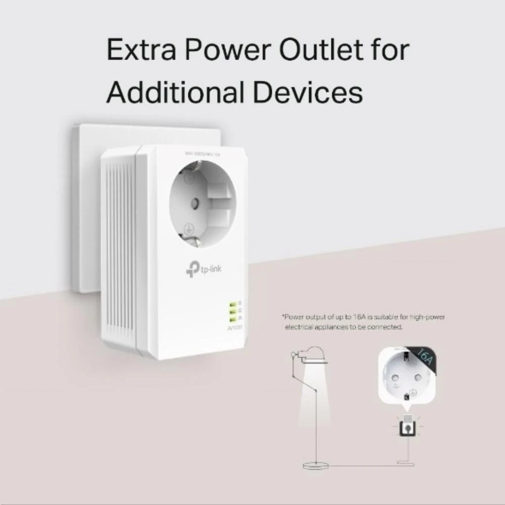 Maršrutizatorius TP-Link TL-PA7019P KIT 1000 Mbit/s Ethernet LAN jungtis Balta 2 vnt.